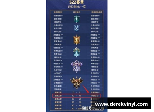 王者荣耀国家队成员是怎么选的？(2021王者荣耀职业比赛规则？)